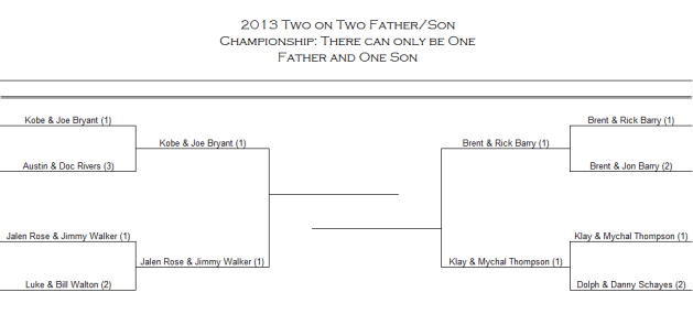 Father Son bracket - round 4